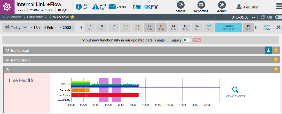 Maintenance indicators on the Details page