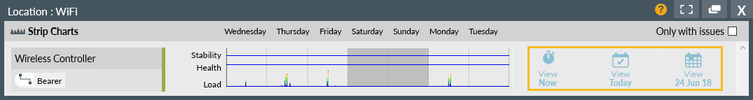 Date buttons on strip charts