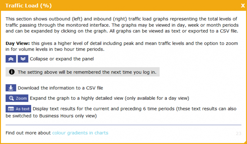 Release notes 7.6 - Highlight Help
