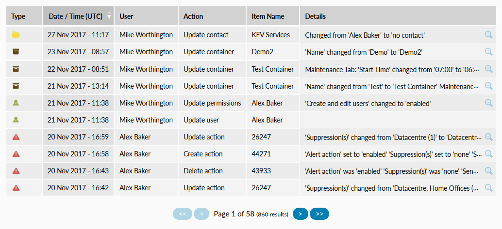 Reporting Audit Log Events Table